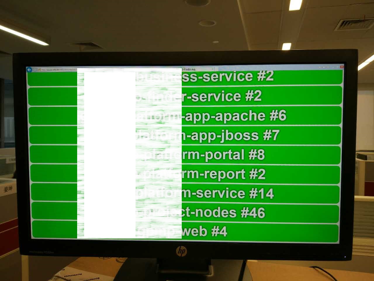 CI仪表盘示例 CI仪表盘示例